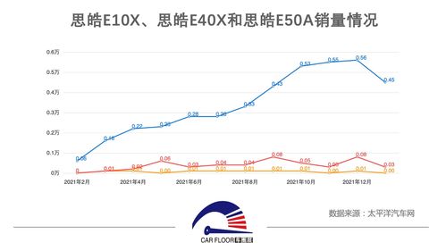 江淮汽车股票股吧,江淮汽车股票股吧平安证券