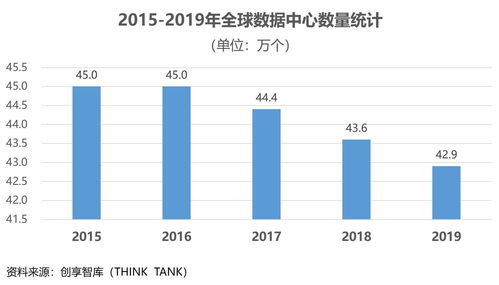 上海疫情最新数据,上海疫情最新数据统计