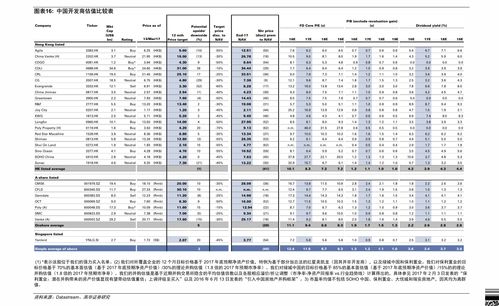 汽车租赁报价表租车价目表,100元一天租车自己开