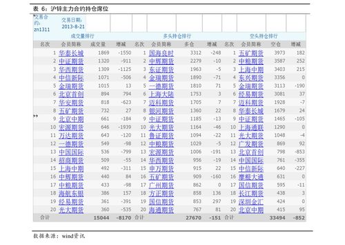 轮胎尺寸对照表,三轮车轮胎尺寸对照表