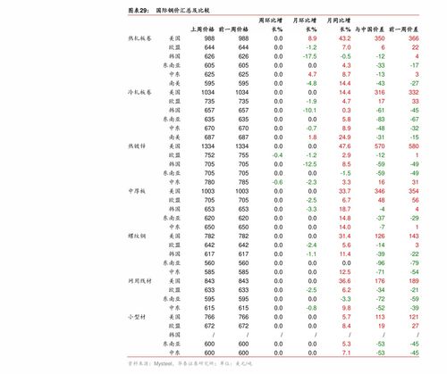 江淮汽车报价及图片大全价格表,江淮汽车所有车型图片及价格