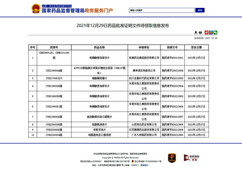 隔夜要闻：欧美股指收高 美国FDA批准首个基因编辑疗法 福特召回18000辆F150 全球最大主权基金喊话特斯拉