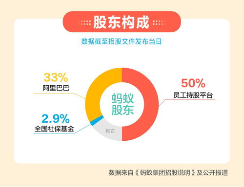 快讯 | 港交所文件显示，李宁(02331.HK)将以22亿港元从恒基兆业(00097.HK)购买物业，物业的一部分用作集团于香港的总部。