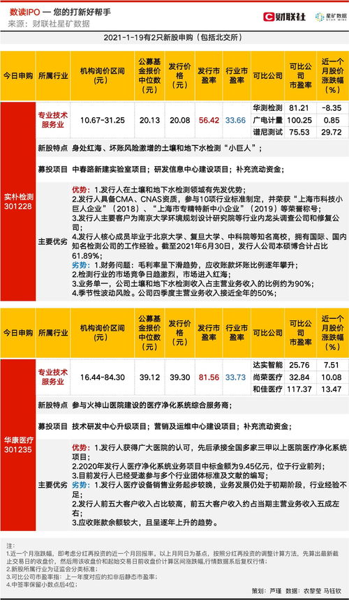 三友医疗下跌5.08%，报18.51元/股