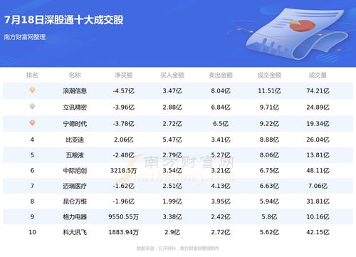 中国旺旺12月11日斥资902.12万港元回购200万股