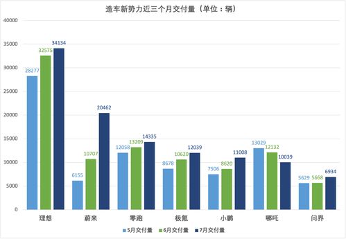 凯因科技(688687.SH)：截至2023年12月8日，公司股东人数为8345人