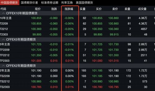 数海信息盘中异动 快速跳水5.50%