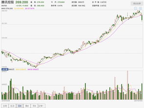 泛远国际12月12日至19日招股 拟全球发售1.4亿股股份