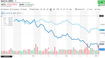 威胜控股午后涨幅持续扩大 股价大涨近14%