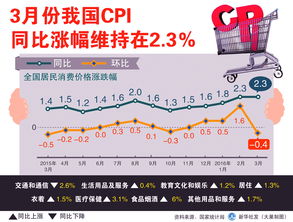 收评：碳酸锂跌超8%，生猪涨超2%