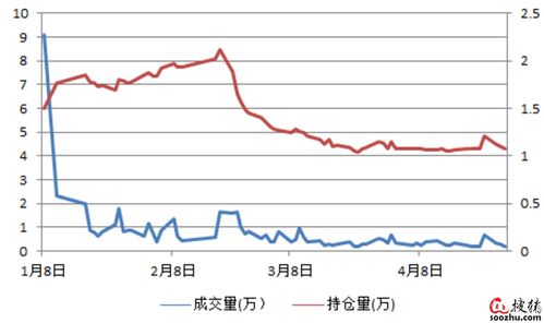 生猪现货日报|全国均价14.16元/公斤 本周雨雪降温利好短期猪价