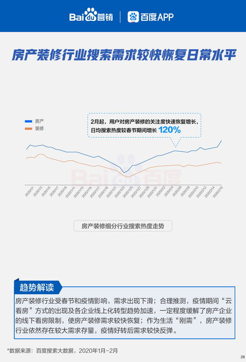 三周期叠加，行业回暖信号频显，半导体设备复苏已至？