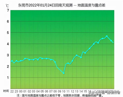 欧洲股市在美国CPI数据公布后下跌 年底涨势已过热