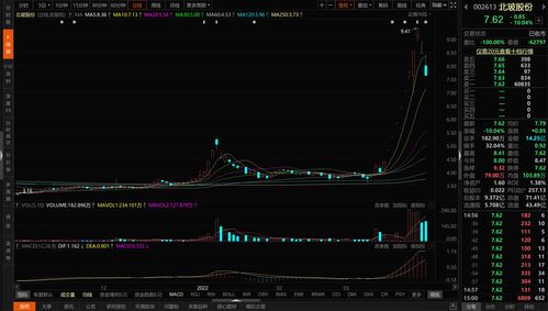 京能清洁能源：建议采纳H股股票增值权计划