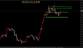 中金：11月美国通胀数据支撑继续暂停加息 但不支持提前降息