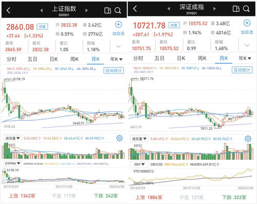 建邦科技上涨5.21%，报16.75元/股