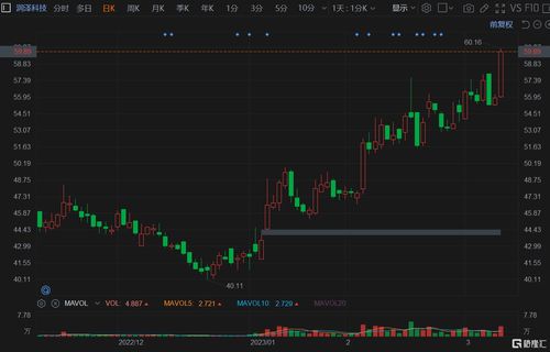 时代电气获控股股东中车株洲所累计增持101.97万股A股