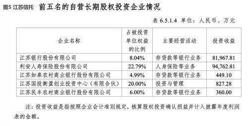 三峡人寿获两家股东增资 偿付能力困局能否缓解