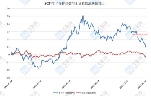 儿童之家盘中异动 大幅上涨5.30%报25.21美元