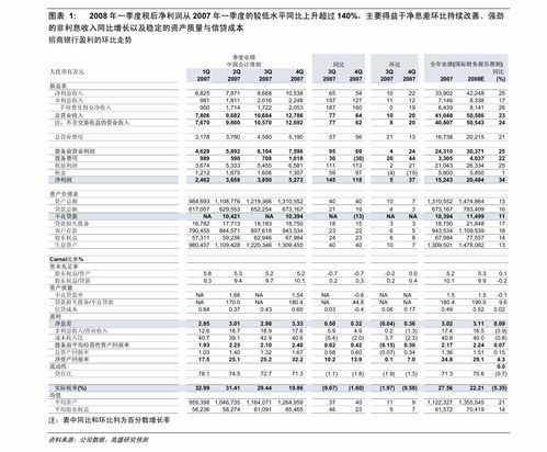 美捷滙控股(01389.HK)拟"10合1"并股后按"3供2"进行供股