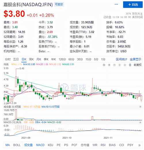 辰林教育(01593)继续停牌，以待刊发2023年年度业绩