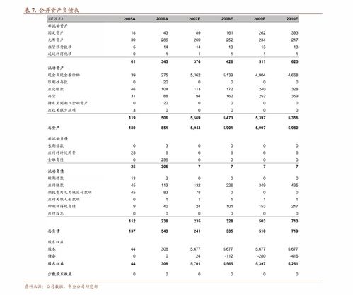 辰林教育继续停牌 以待刊发2023年年度业绩