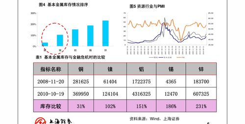 碳酸锂期指大幅反弹，电池ETF（561910）应声大涨超1.5%，机构：行业修复回暖在即