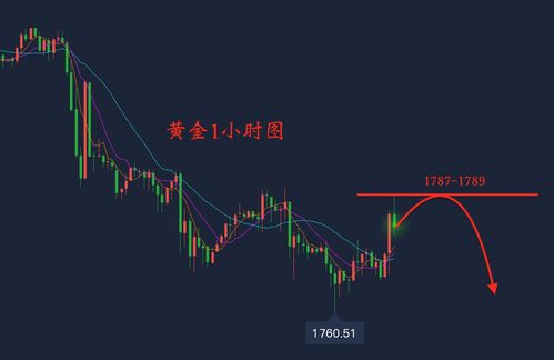 惊现底部十字星！电池ETF（561910）反转在即？机构：明年投资机会或在技术创新