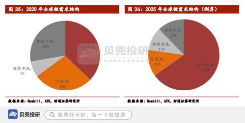 龙江交通10.09%涨停，总市值64.61亿元