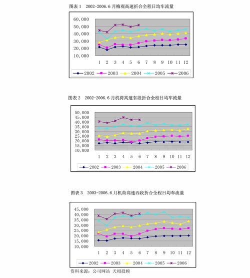 菲菱科思(301191.SZ)监事朱行恒减持期满 累计减持1.5万股